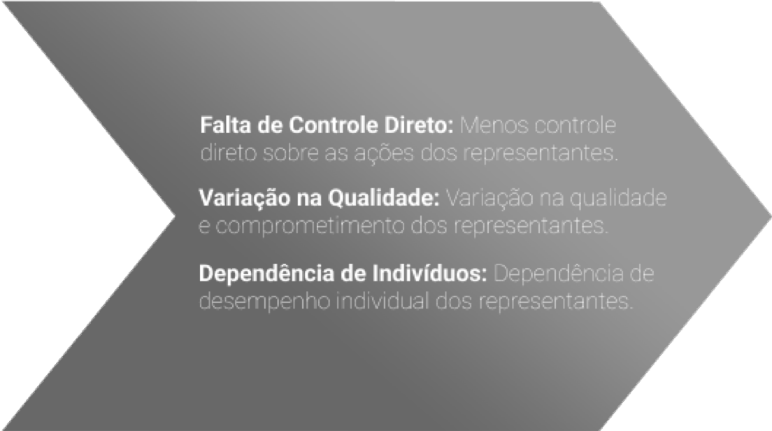seta-direita.png